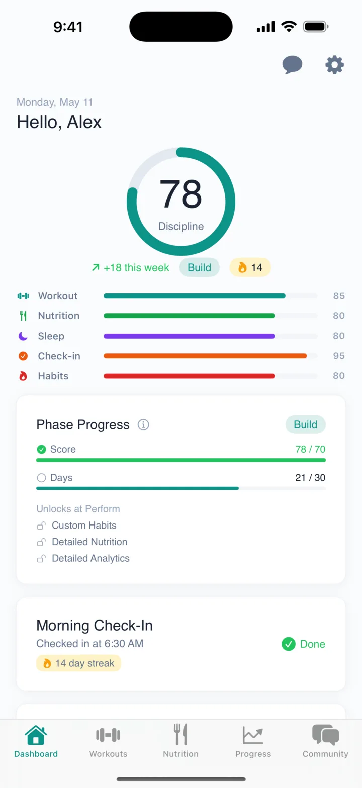 blueprintTRAIN client app showing a Discipline Score of 78