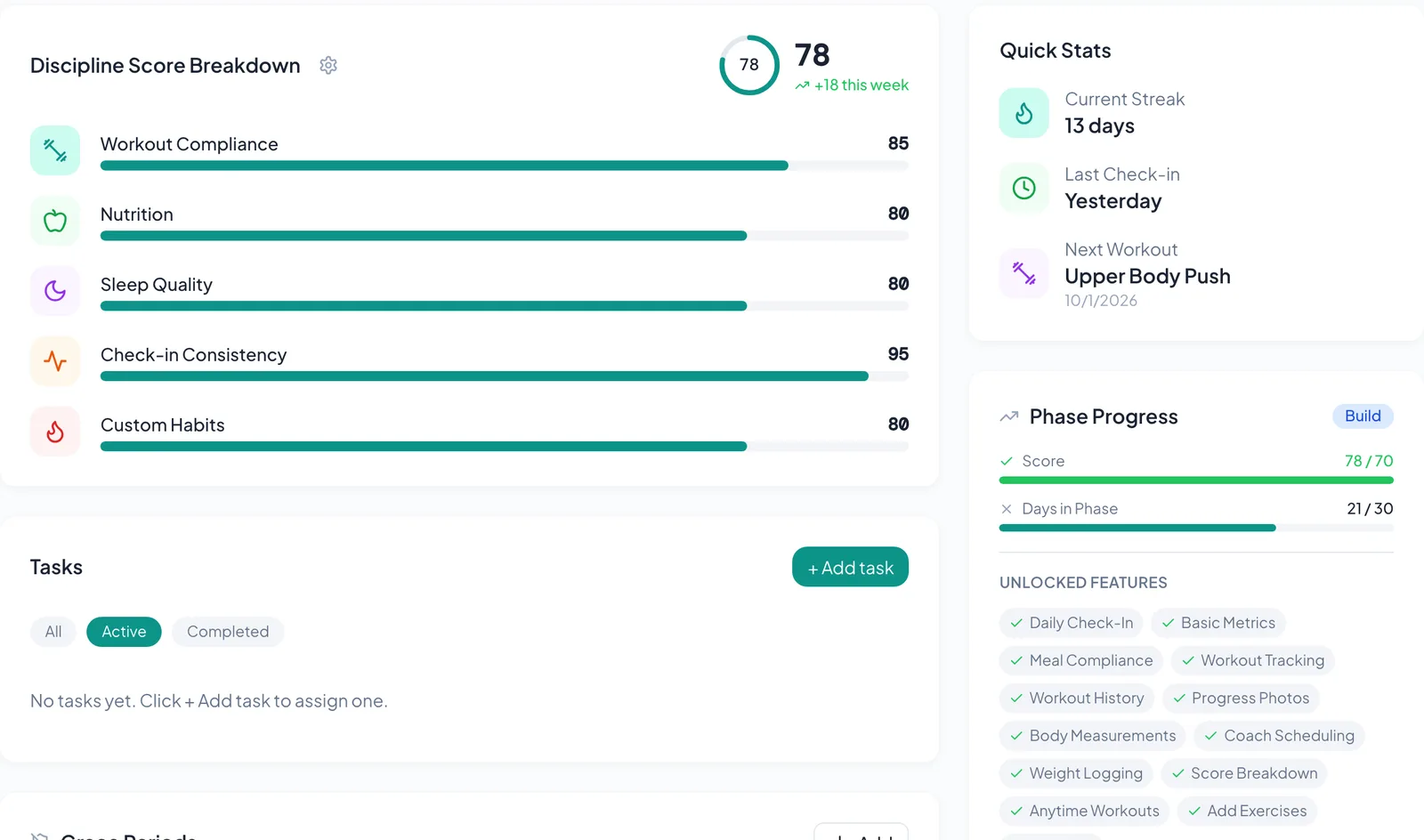 blueprintTRAIN client page showing a Discipline Score of 78, up 18 this week, with workout, nutrition, sleep, check-in and habit scores